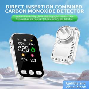 प्लग-इन 4-इन-1 कार्बन मोनोऑक्साइड डिटेक्टर को होम आरवी अपार्टमेंट सुरक्षा के लिए बैटरी बैकअप के साथ - Product Image 4