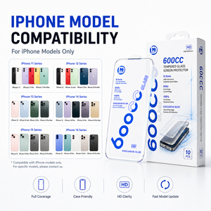 ฟิล์มกระจกนิรภัยแบบโค้งขนาด 600 ซีซี สำหรับ iPhone Samsung ขายส่ง - Product Image 5