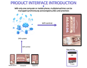 Qunmao màn hình cảm ứng tự dịch vụ thanh toán kiosk in vé tự dịch vụ đặt hàng kiosk trong sân bay ga đường sắt để tìm kiếm - Product Image 3