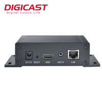Encodeur vidéo onvif nvr h265 sdi, appareil de haute qualité, compatible avec encodeur ndi/streaming