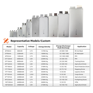 3.7v <b>Battery</b> Cell 3.8v 12ah 16ah 22ah 30ah for UAV <b>Drone</b> Payload Lithium Polymer Thin Lithium Polymer Cell Solid State - Product Image 4