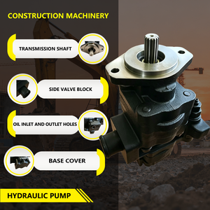 Bomba Hidráulica de Doble Engranaje Universal AT331223 con Brida Estándar Sin Modificación de Tuberías para Equipos de Construcción Agrícola - Product Image 2