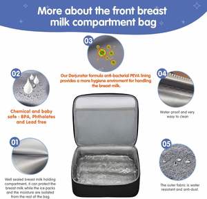 Custom Logo Breast Pump Bag Compatible with Pumps Insulated Carrying Case with <b>Cooler</b> for Milk Storage - Product Image 4