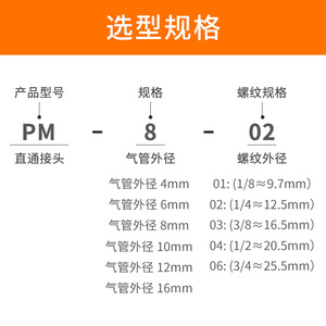 Liyuan Pneumatic <b>Quick</b> Connect Coupler PM-4 Copper Plastic Straight <b>Connector</b> For Air Hose - Product Image 2