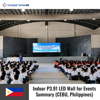 Écran LED vidéo mural intérieur Canbest Xs Series P2.6 2.604mm 4000x2500mm (13.1x8.2ft) pour location en salle de sport aux États-Unis