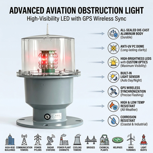 Lámpara de Obstrucción de Aviación de Alta Intensidad a Prueba de Agua, Luz de Baliza de Advertencia para Aeropuertos y Aeronaves - Product Image 5