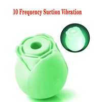 Vibrateur rose qui brille dans le noir, suceur clitoridien et suceur de tétons, stimulateur du clitoris, jouet sexuel lumineux pour femmes