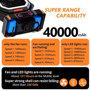 Camping Fan 40000mAh Rechargeable Portable Tent LED <b>Light</b> 4-Speed Fast Charging Power Bank Electric Car Outdoor RV - Product Image 5