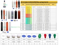Seringue de 32 oz pour adhésif époxy, tube de mélange EF-D PP/PE certifié ISO GS, 960 ml, noir, pour distributeur de colle thermofusible robotisé