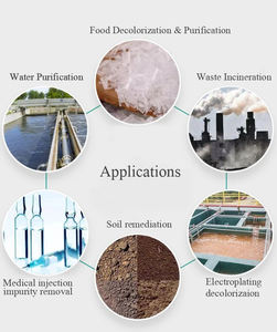 ถ่านกัมมันต์200แบบผงตาข่ายถ่านกัมมันต์สำหรับการปล่อยมลพิษทางอุตสาหกรรมและเตาเผาขยะ - Product Image 4
