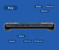 Vente chaude de nouvelles consoles de jeu de poche de lecteur de jeu vidéo classique portable