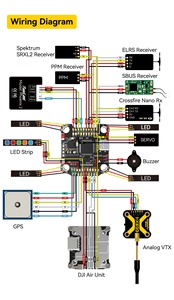 SpeedyBee F405 V3 60A 30x30 Stack STM32F405 BMI270 3-6S <span class=keywords><strong>BLS</strong></span> 4en1 ESC FC para Drones FPV Profesionales de 5-7 Pulgadas, Accesorios - Product Image 6