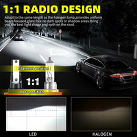 Ampoules de phares LED H1 super lumineuses (lot de 2) – Feux de voiture LED H7, H4, H11, HB3, 9005, HB4, 9006 – 6000K, 3000K – Phares automobiles Canbus
