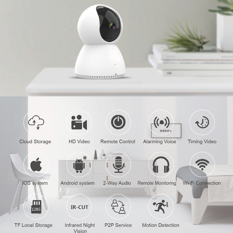 LEDEAST ZX-C23 Indoor Wireless Security System - 1080P