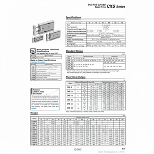 กระบอกนิวเมติกส์แบบก้านคู่ CXSM10-20ชิ้นส่วนนิวเมติก SMC - Product Image 1