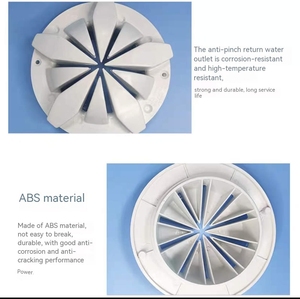 Buses <span class=keywords><strong>d</strong></span>'<span class=keywords><strong>aspiration</strong></span> de retour <span class=keywords><strong>d</strong></span>'eau anti-tourbillon ABS raccords de vide <span class=keywords><strong>d</strong></span>'entrée murale de <span class=keywords><strong>piscine</strong></span> outils et accessoires de <span class=keywords><strong>piscine</strong></span> - Product Image 5