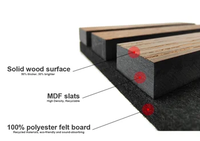 Panneaux muraux insonorisés de haute qualité Panneaux muraux acoustiques en feutre MDF en latte de bois pour décoration intérieure Panneau mural