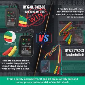 Non-contact Phase <strong>Sequence</strong> Instrument - Product Image 4