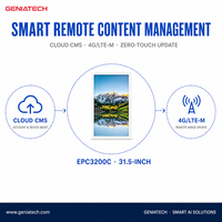 Layar Tampilan Transit Cerdas Kota Pintar 32 Inci dengan Teknologi E-Ink Berwarna, Manajemen Jarak Jauh OTA, GPS, GIS, Platform IoT, Layar LCD, dan Cloud 4G