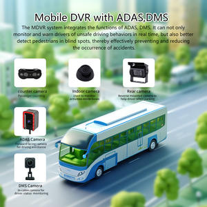 Ai di động <span class=keywords><strong>DVR</strong></span> ADAS DMS xe buýt xe tải mdvr 4G GPS Wifi đĩa cứng SD Thẻ Ghi Video - Product Image 3