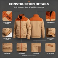 Nouvelle veste grande taille 2027, veste fine de type Letterman, col montant, coupe-vent en softshell pour homme, uniformes par sublimation, veste en polyester