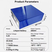 Sel Baterai Prismatic Rechargeable Ev 3.2V 105Ah 4000 Cycle Lifepo4 untuk Penyimpanan Energi Rumah Tenaga Surya Bersertifikasi CE -20