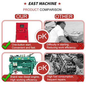 Pompe à eau centrifuge de moteur diesel de vente chinoise pompe à eau auto-amorçante de moteur diesel de 4 pouces avec sur la remorque - Product Image 4