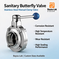 Vanne à diaphragme sanitaire résistante à la corrosion pour utilisation industrielle dans les conduites d'eau ultrapure, régulateur de pression de gaz