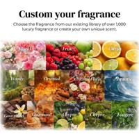 Perfume en Aerosol de 250 ml con Aroma Agradable, Bruma Corporal Natural, Marca Privada, OEM, ODM, Logotipo Personalizado, Color Personalizado, MOQ Bajo, Personalización de Marca