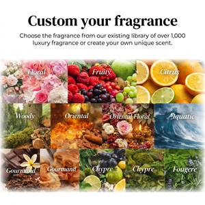 Profumo Corpo Personalizzato 250ml, Fragranza su Misura, Spray <span class=keywords><strong>Vaniglia</strong></span> Cashmere, Etichetta Privata, Profumo a Lunga Durata per Donne - Product Image 5