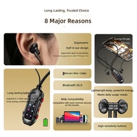E24 Earphone Semi-in-ear 6.0 dengan Layar Digital Tahan Air IPX4, Desain Gantungan Leher, Dilengkapi ENC untuk Olahraga dan Bisnis