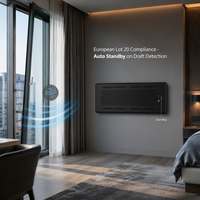 Calentador Infrarrojo Sostenible de 1500W, Radiador Inteligente de Grafeno, Solución de Calefacción con Carbono Neutral para Edificios Ecológicos, 99.1% de Eficiencia