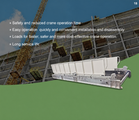 Plateforme de chargement rétractable hydraulique pour camion à conteneurs de déchets, équipement de manutention de matériaux, solution de transport industriel