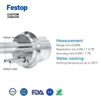 ZHYQ CZ-H Refraktometer Brix Analisa Minuman Otomatis dengan Suhu Kerja Tinggi, Proteksi IP67, Akurasi 0.5%, 1MPa