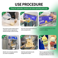 Machine à glace dure commerciale 56L/H, multi-saveurs, gelato, sorbet, glace italienne