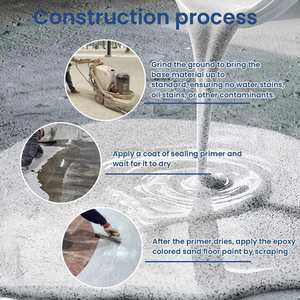 Factory Customized Self Leveling Eco-friendly Waterborne Epoxy Resin Color Sand Floor Finish Coat Brush Quartz Sand Easy <b>Coating</b> - Product Image 4