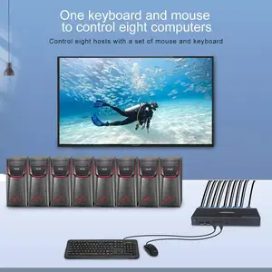 AIMOS HD 7 KVM Switch 8 In 1Out USB2.0 HDMI KVM Switcher Box Support 4K 30Hz For 8 PC Share Keyboard And Mouse Compatible