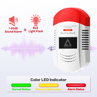 Detektor Gas Alam Kemingrui CH4/Propana/Metana Akurasi Tinggi Plastik ABS Alarm Kebocoran Gas Portabel Peringatan LED/Suara 100%