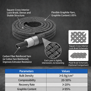 Guarnizione Meccanica in PTFE Nero per Pompe e Valvole ad Alta Temperatura/Alta Pressione 600 Marca <span class=keywords><strong>OTHELLO</strong></span> - Product Image 3