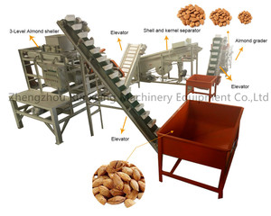 Máquina universal para descascarar nueces, máquina para descascarar nueces duras, máquina para descascarar almendras. - Product Image 6