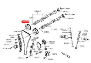 ตัวปรับตั้งเพลาลูกเบี้ยว AUFERAY 13025-3RC1C VVT สำหรับรถยนต์นิสสัน อัลเมร่า NV200 พรีเมียม ตัวควบคุมการตั้งเวลาวาล์วเครื่องยนต์ อะไหล่รถยนต์ - Product Image 2