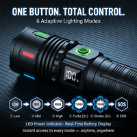 Linterna LED de alto lumen, recargable por USB, portátil, para trabajo, camping, pesca, reparaciones, luz de antorcha.