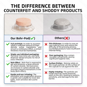 Новый аппарат для кислородной терапии лица BOHR Pods 2026: набор капсул для глубокого очищения и лифтинга, 7 видов, 6 шт. с сывороткой-праймером и гелем - Product Image 5