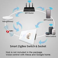 Bingoelec Vente en gros de prises murales intelligentes avec télécommande sans fil, interrupteur intelligent Tuya Zigbee pour la maison