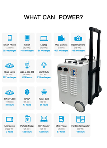 เครื่องกำเนิดไฟฟ้าพลังงานแสงอาทิตย์แบบพกพา IGB 5kW 5376Wh พร้อมตัวควบคุม MPPT แบตเตอรี่ LiFePO4 คลื่นไซน์บริสุทธิ์ สำหรับการตั้งแคมป์ ใช้งานกลางแจ้ง และจ่ายไฟในรถยนต์ - Product Image 2