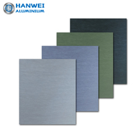 HANWEI pelat Aluminium foto Panel Aluminium sublimasi lembaran logam untuk sublimasi