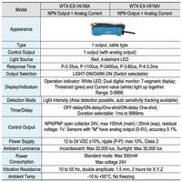 Amplificateur de fibre optique à double affichage numérique pour montage sur rail DIN, source de lumière rouge pour machine d'emballage - Vente en gros