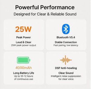 Amplificateur vocal portable avec microphone sans fil et casque rechargeable pour l'enseignement en classe et les guides touristiques - Product Image 4