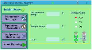 고분자를 위한 실험실 1450C DTA 차별 열 해석기를 위한 차별 열 해석기 - Product Image 4