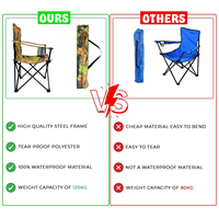 Chaise pliante de camping et de pêche avec porte-gobelet, siège portable en tissu Oxford pour loisirs et tabouret de camping